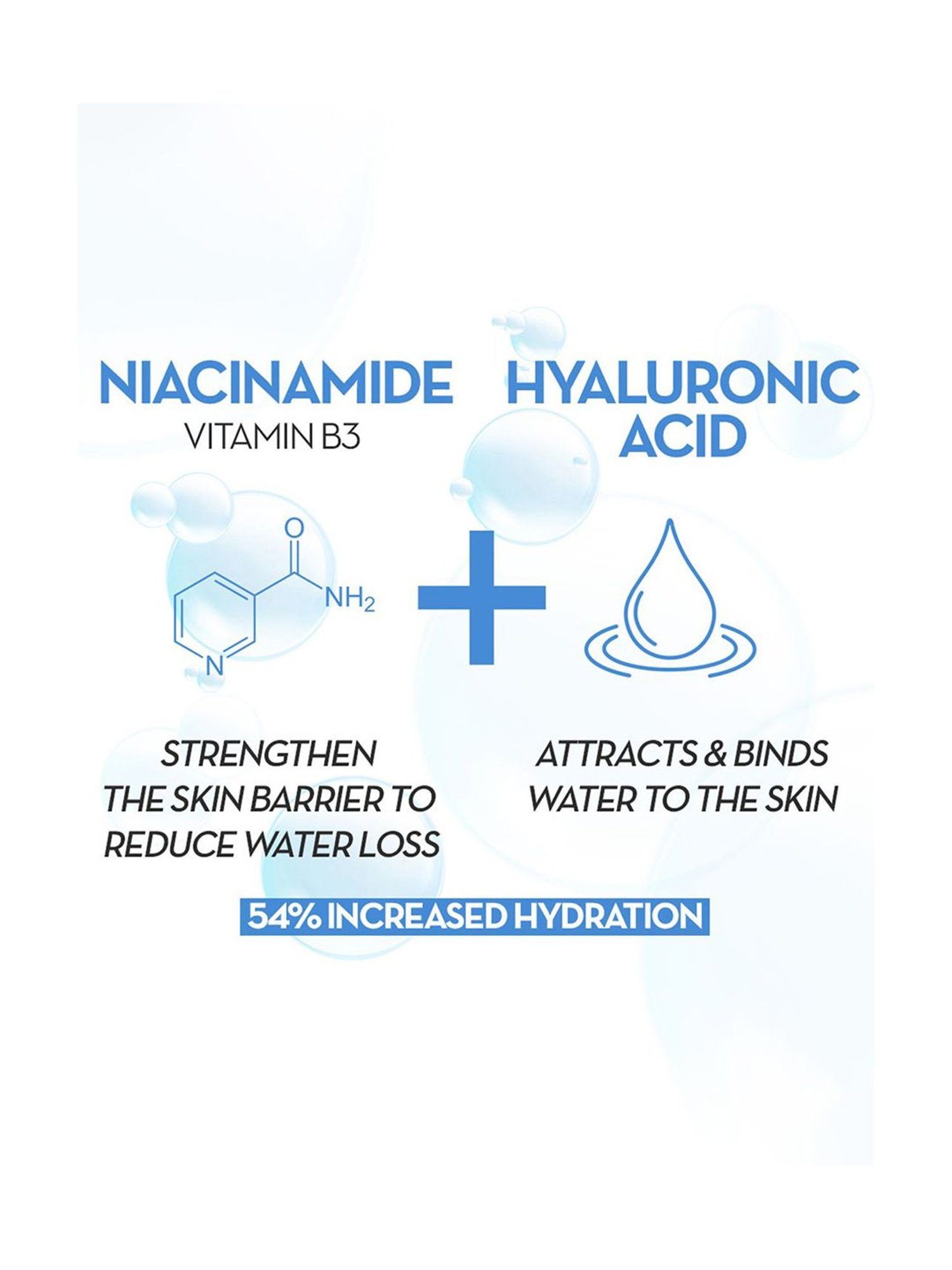 Olay Luminous Hyaluronic Acid Super Serum, with Hyaluronic Acid & Niacinamide - 30 ml