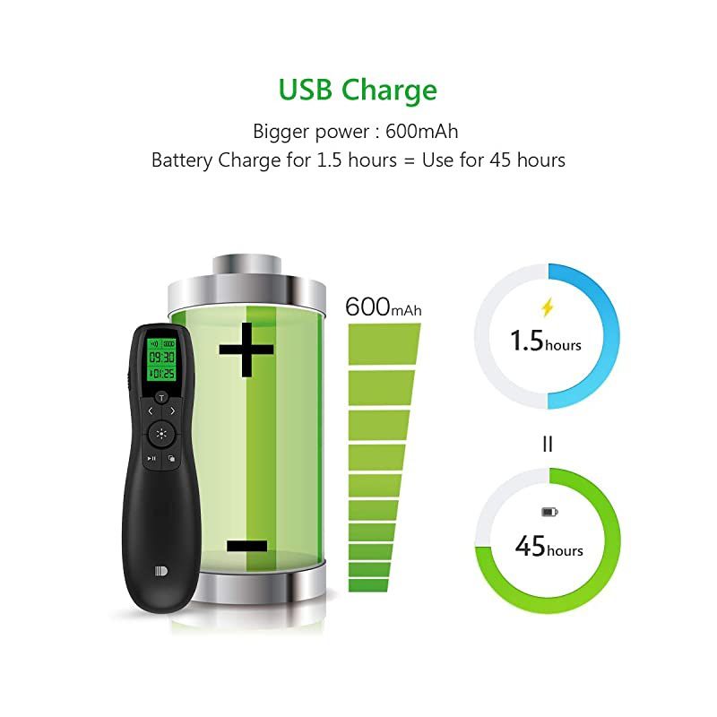 Presentation Remote  Wireless Presenter Laser Pointer Green Powerponit PPT Clicker Remote LCD Display with Timer Classroom Pointers for Teachers Office
