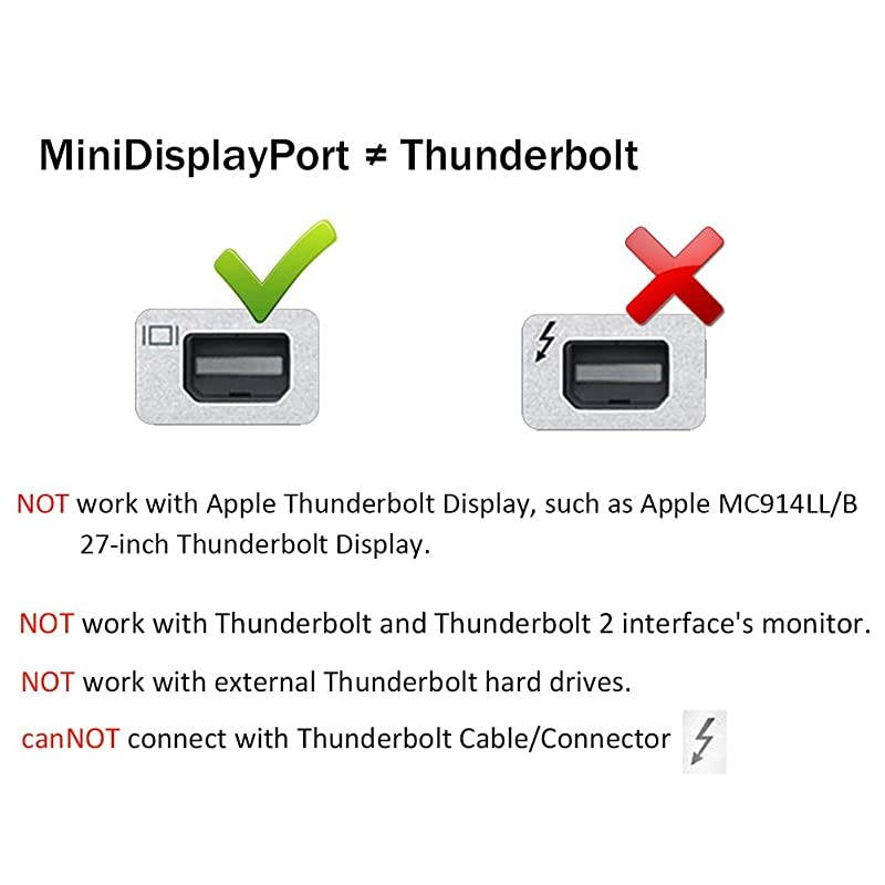 USB-C to Mini DisplayPort Adapter, USB 3.1 Type C (Thunderbolt 3) to Mini DP Adapter 4K Compatible with Lenovo T470, MacBook Pro to LED Cinema Display /Dell Monitor, etc - Silver
