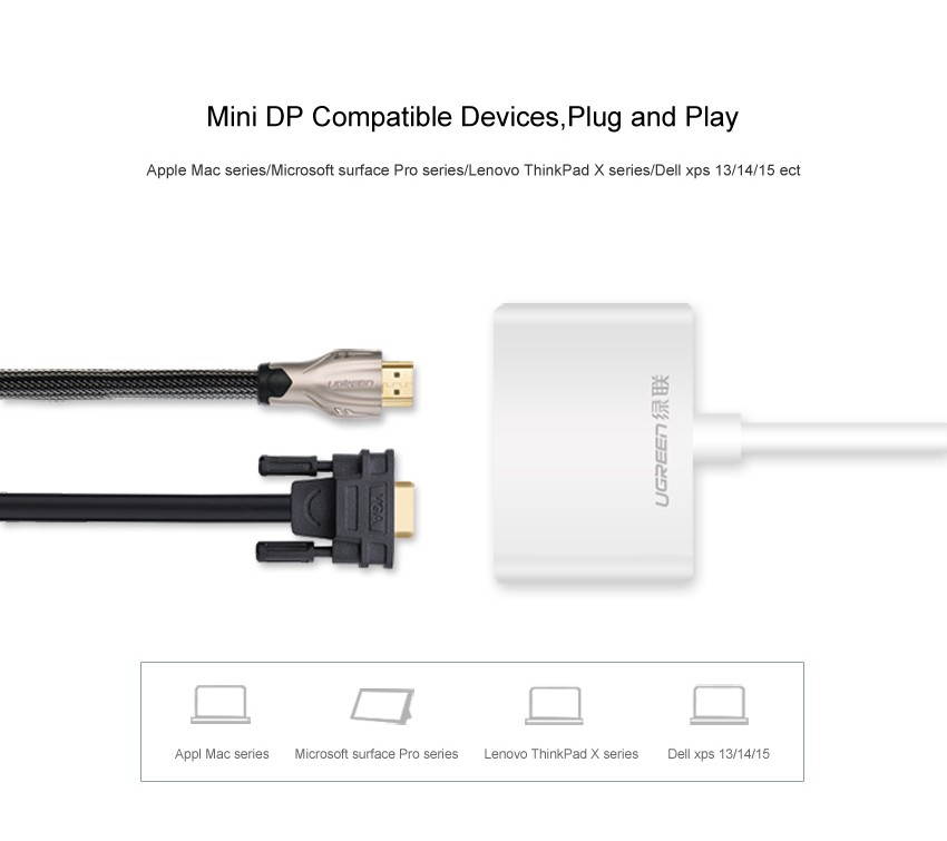 Tripp Lite HDMI to DVI Cable, Digital Monitor Adapter Cable (HDMI to DVI-D M/M), 1080P, 6-ft. (P566-006)