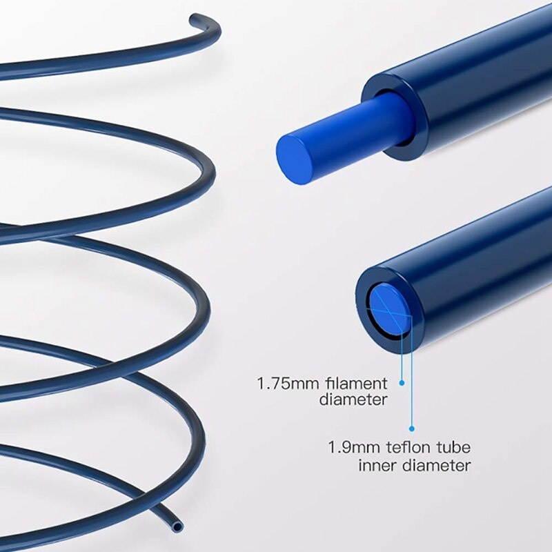 Aluminum Drive Feed Extruders Frame and Hot Bed Die Springs for Ender 3, Ender 3 Pro, Ender 5, CR-10/CCR-10S, S4