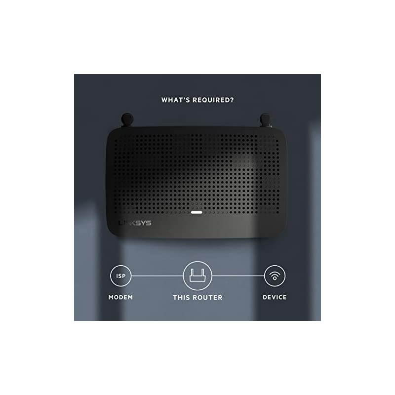 EA6350-4B) Wi-Fi Router for Home (Fast Wireless Router for Streaming, Gaming, Video Calls, more) AC1200 Dual Band Router, Internet Router