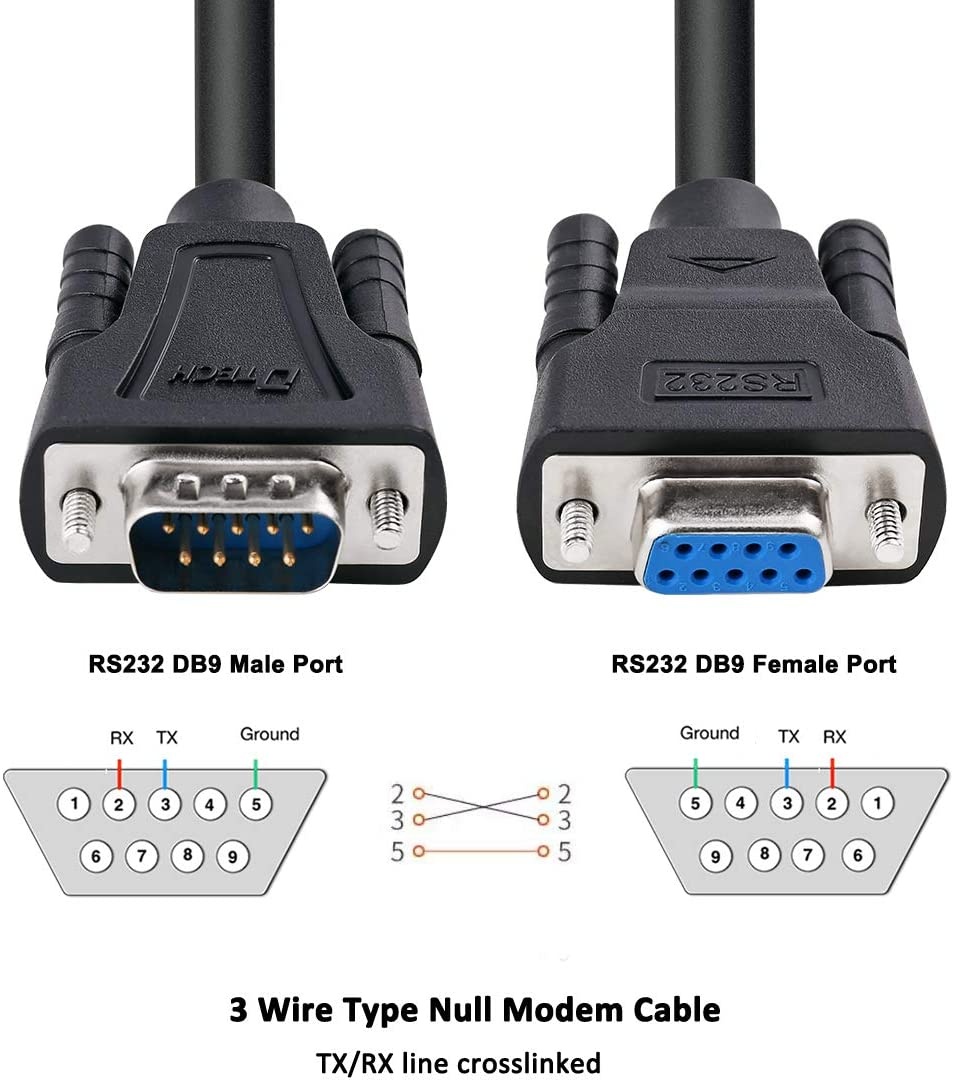 DB9-M6-G6 Serial Male Adapter Plate 9 Positions Terminal Connector Signal Module