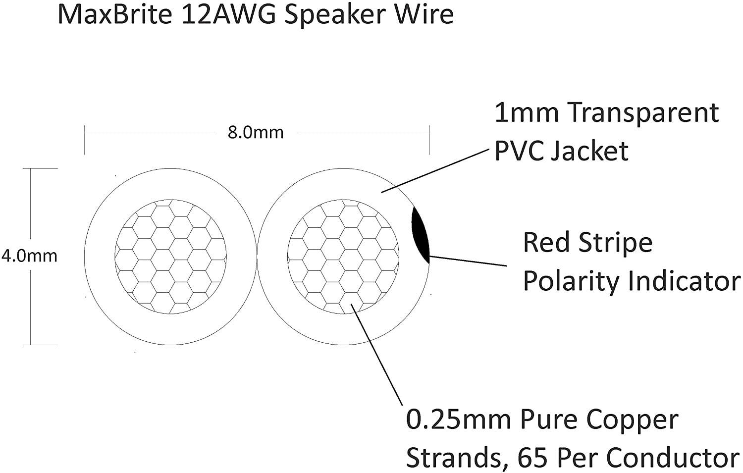 High Performance 12 Gauge Speaker Wire Oxygen Free Pure Copper - UL Listed Class 2 (100 Feet Spool)