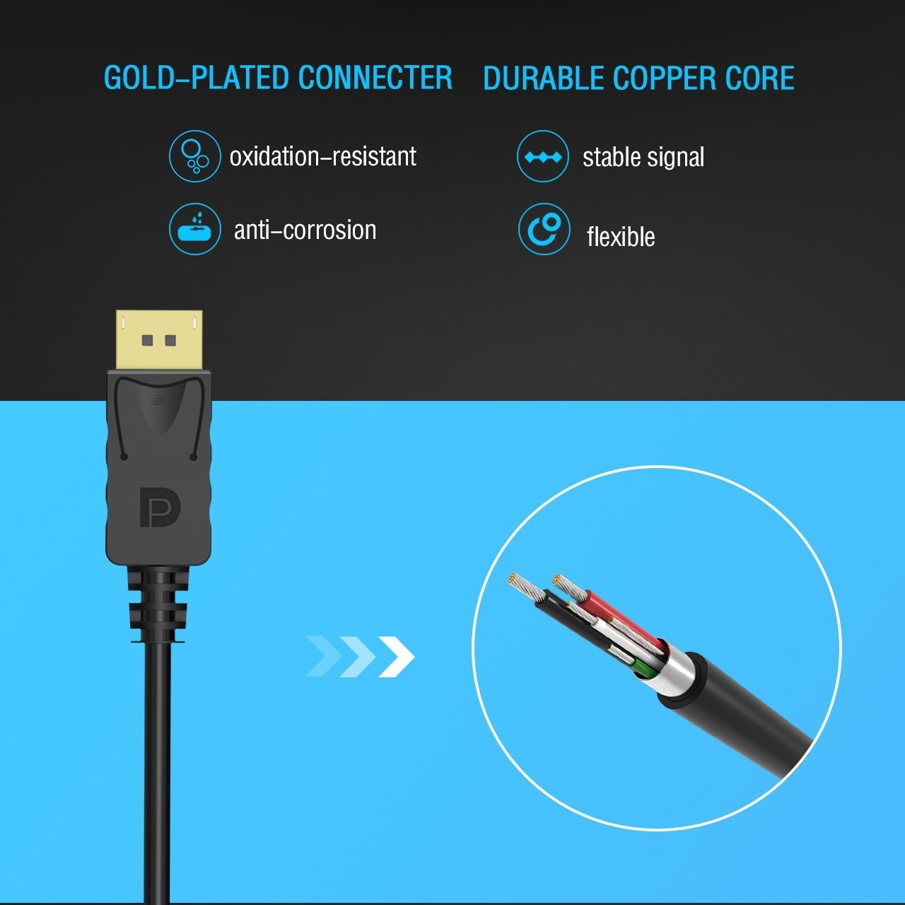 DP male to DVI Female Adapter Video Display Port Cable Converter for PC Laptop Black