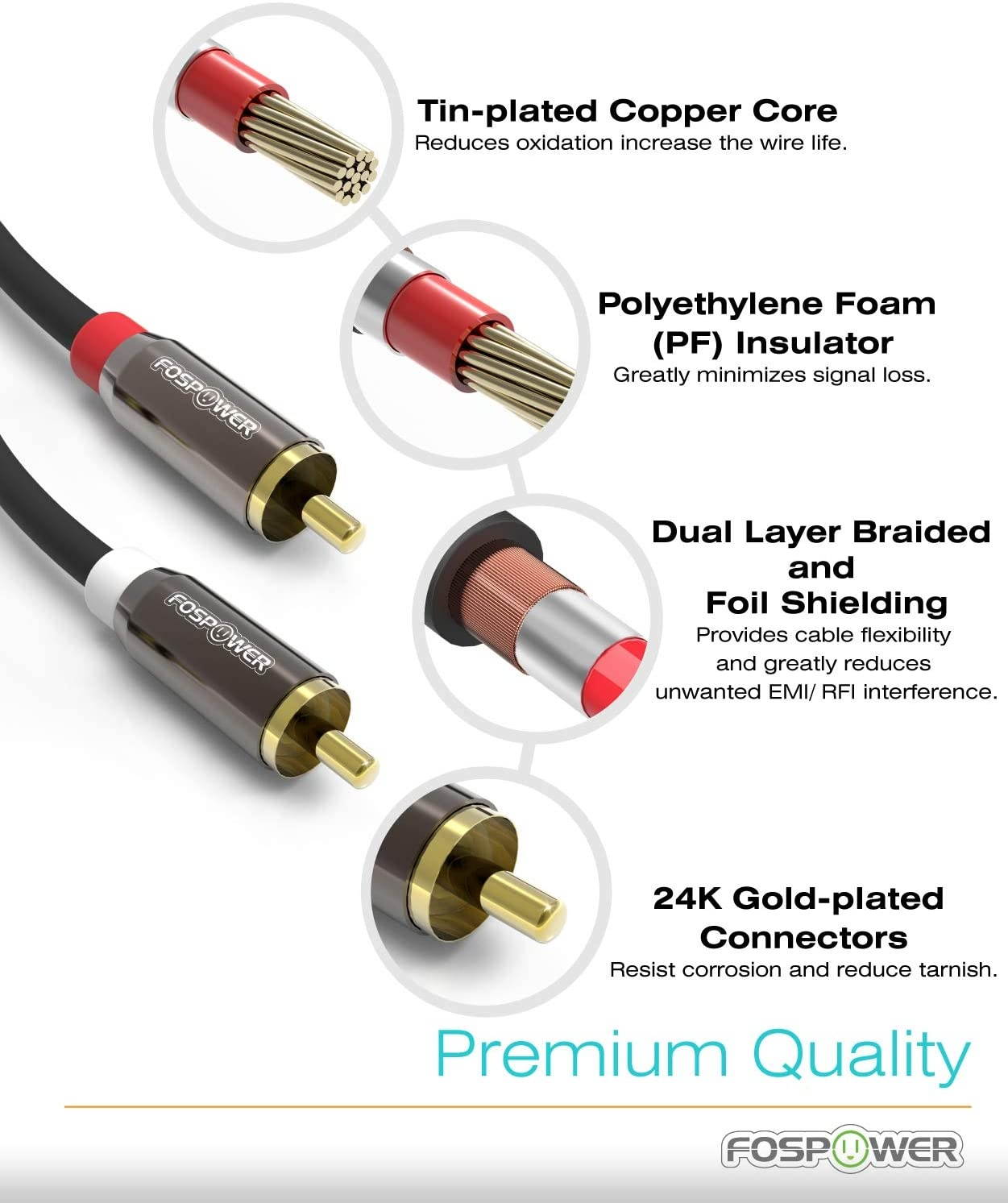 Digital Audio Coaxial Cable | Subwoofer Cable &ndash; (S/PDIF) RCA Cable, 200 Feet