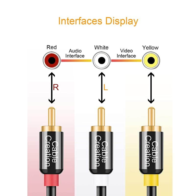 RCA Cable 6FT  3RCA to 3RCA Composite Video Audio AV Y Splitter Cable Compatible with SetTop Box Speaker Amplifier DVD Player 24K Gold Plated Connector