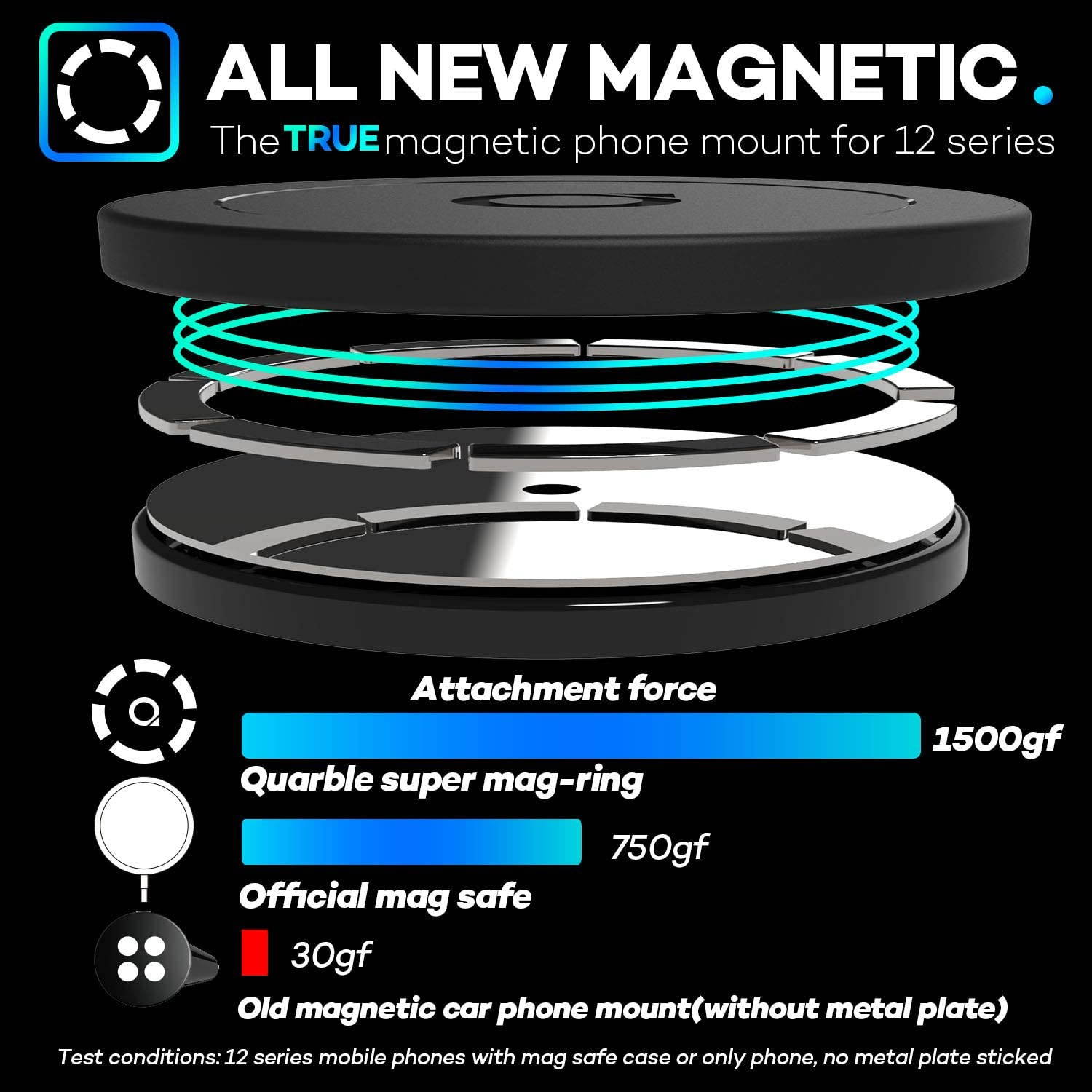 Quarble Magnetic Dashboard Car Mount Compatible with MagSafe Case and iPhone 12 Pro Max Mini, 360&deg; Adjustable Phone Holder No Metal Plate Needed 2021 All New