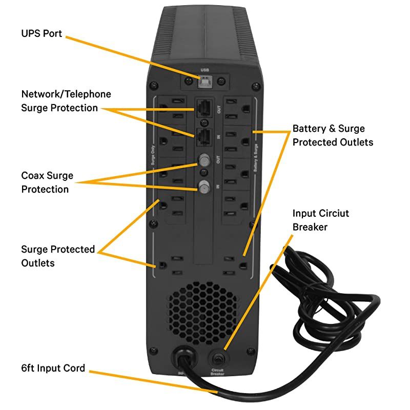 Vertiv  PSA5 1000VA 600W lineInteractive UPS with AVR Technology and Battery Backup 10 outlets and ThreeYear Full Unit Replacement Warranty PSA51000MT120 1000VA600W