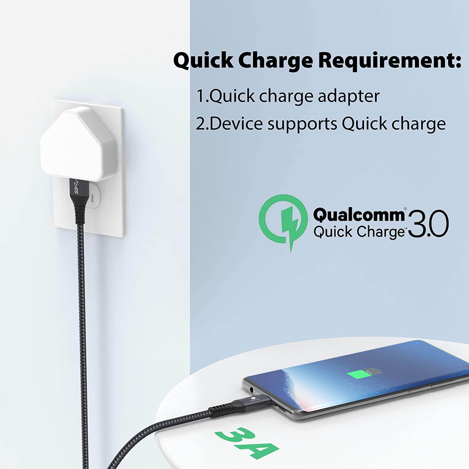 USB C Cable UP 10Gbps CONMDEX (2-Pack) USB-C 3.1 Gen 2 USB-A Android Auto Cable 3A Fast Charging Sync Data Transfer Cord for Samsung Galaxy S10/S9/S8 Note 9/8 6.6FT