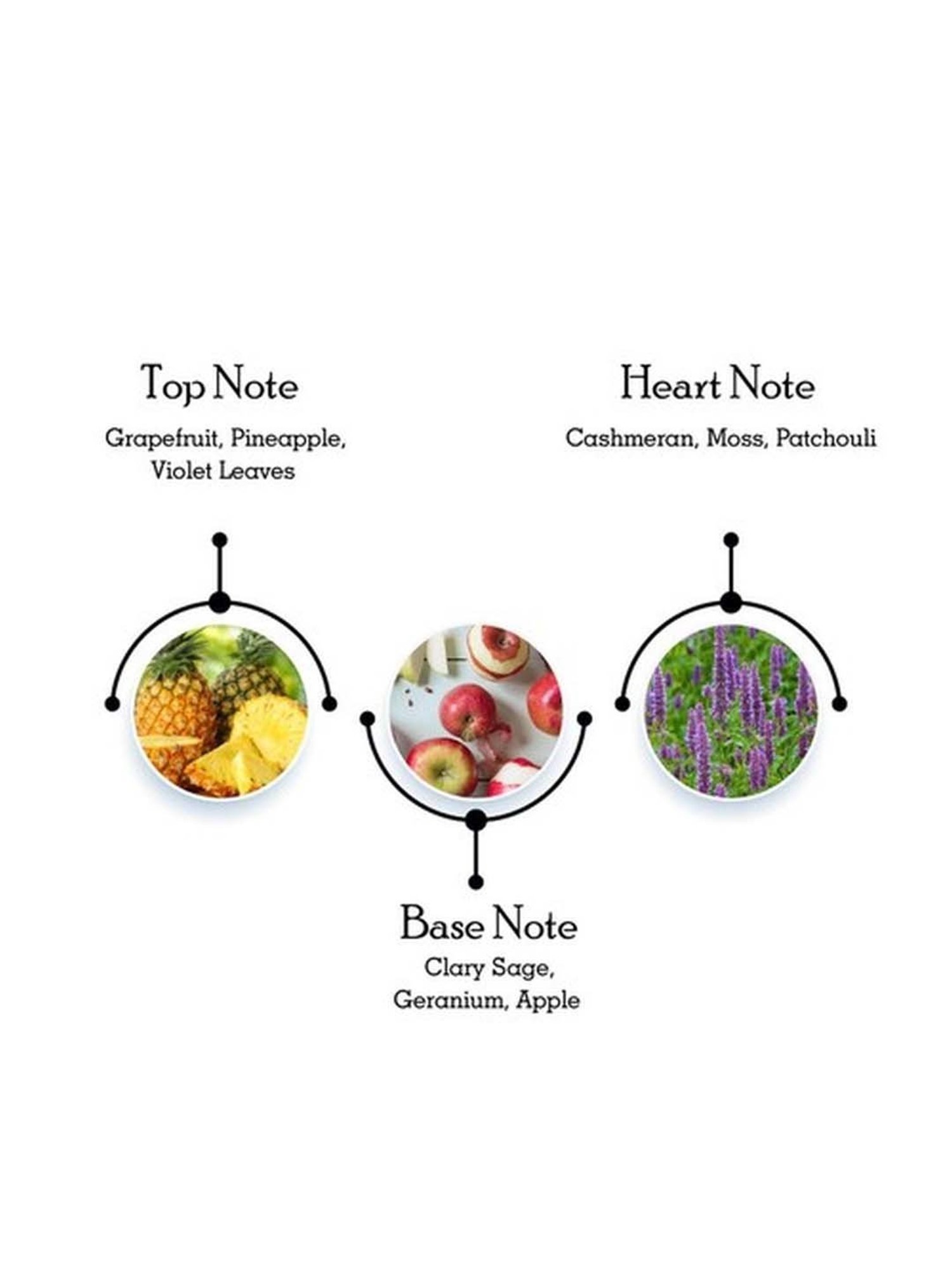 David Beckham Classic Blue Deodorant Spray (Pack of 3)