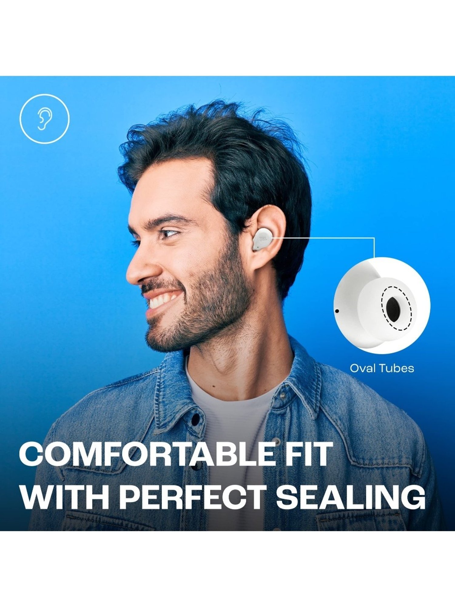 JBL Wave Buds in-Ear BT Earbuds with 32H Battery & Quick Charge (White, True Wireless)