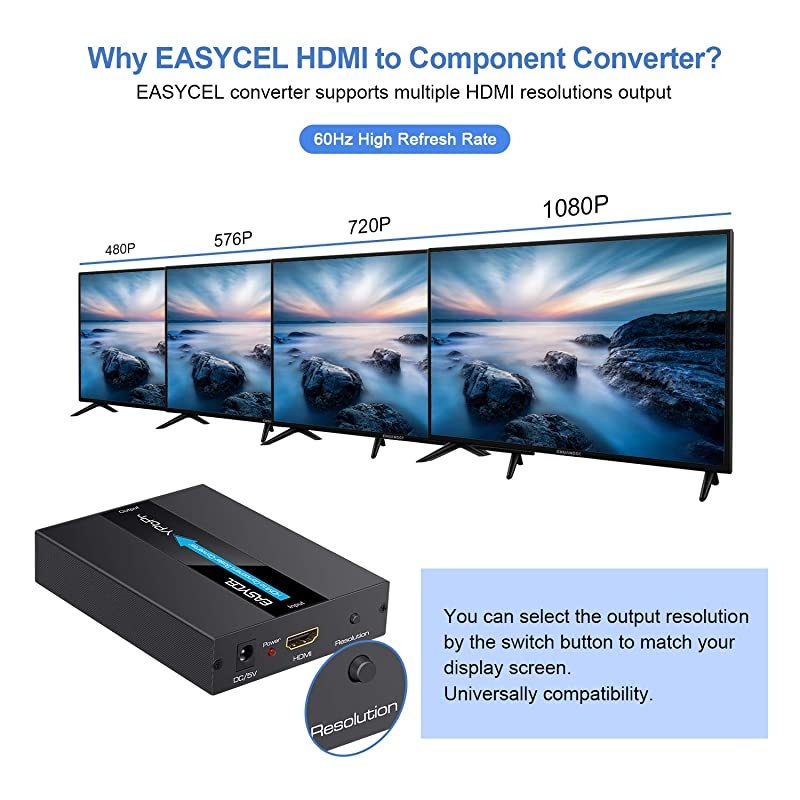 HDMI to Component Converter  Aluminum 1080P HDMI to YPbPr HDMI to RGB 5RCA Scaler Converterwith Scaler Function HDMI Input to Component YPbPr Output Converter