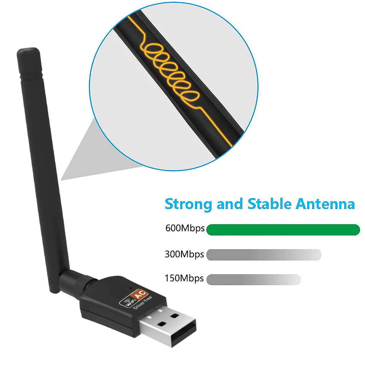 600Mbps USB WiFi Adapter,Dual Band 2.4/5GHz 802.11 ac Wireless Network Adapter for PC,2dBi Antenna WiFi Dongle Supports Windows 10/8/8.1/7/Vista/XP,Mac OS