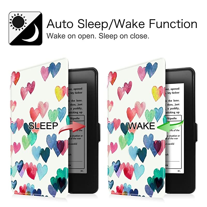 Slimshell Case for Kindle Paperwhite - Fits All Paperwhite Generations Prior to 2018 (Not Fit All-New Paperwhite 10th Gen), Raining Hearts