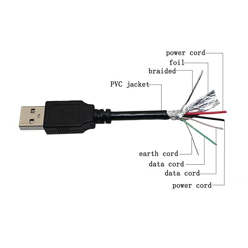 USB Male to Male,  USB to USB Cord USB Cable Male to Mlae 10 ft USB 2.0 Cable Type A Male to Type A Male