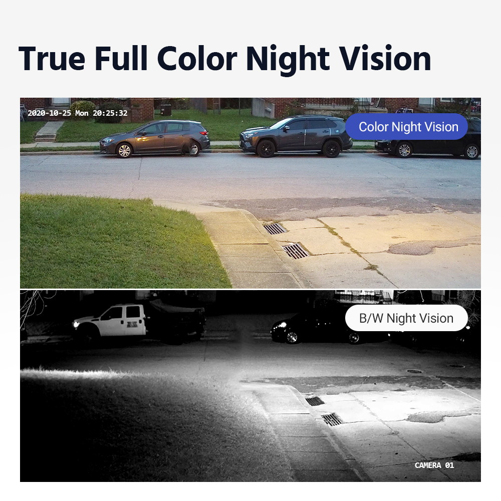 ANNKE 5MP PoE Turret Security Camera System 8CH 4K NVR Video Surveillance For Home Department