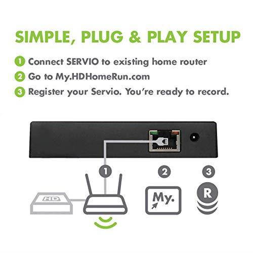 SiliconDust HDHomeRun Servio 2TB OTA DVR Records Up to 300 Hours of Live TV - (HHDD-2TB)