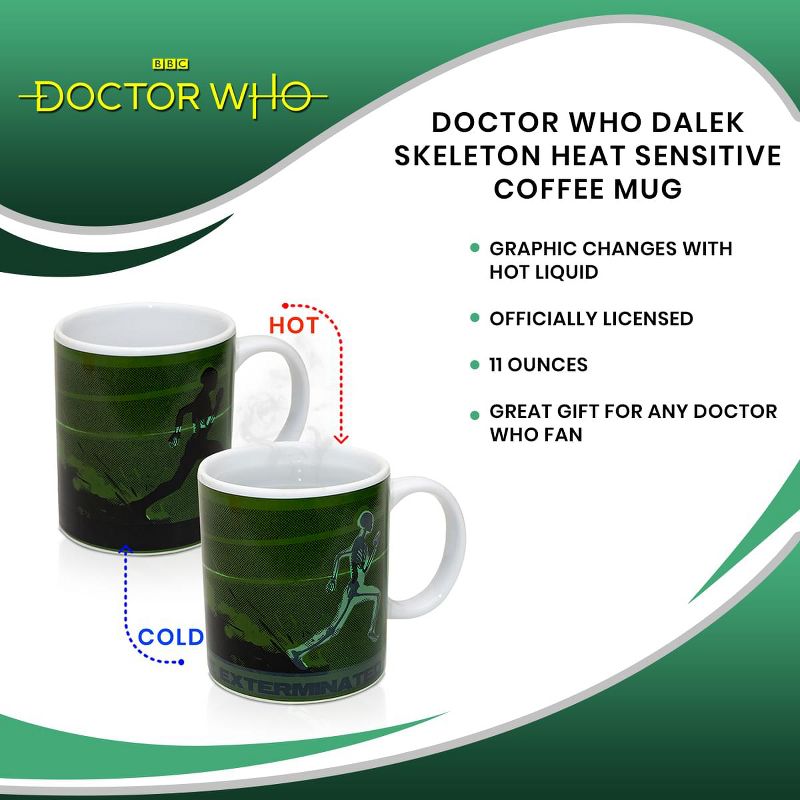 Seven20 Doctor Who Dalek Skeleton Heat Sensitive Coffee Mug