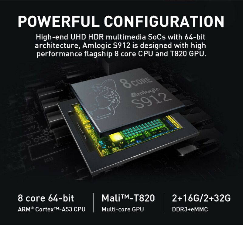 5000 Lumen DLP Android Wifi 4K HD 1080P TOUCH Projector HDMI 2G+16G HDMI USB New