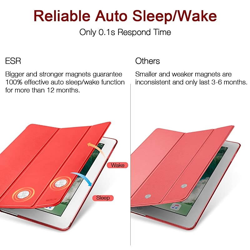 Yippee Trifold Smart Case for iPad 6th Generation 20182017 Not for iPad 102 Lightweight MultiAngle Viewing Stand Case Auto SleepWake for iPad 5th6th Gen Red