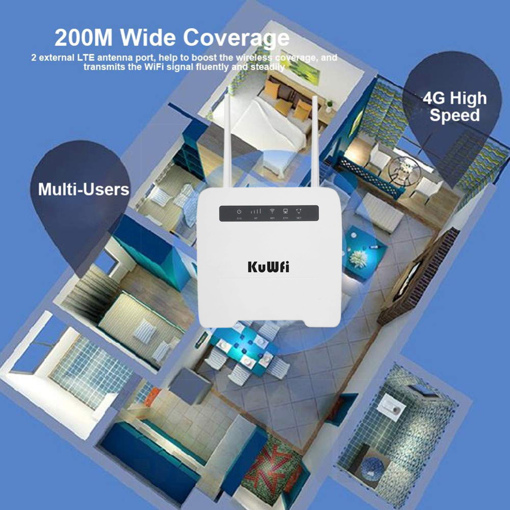 KuWFi 4G LTE WiFi Router Unlocked Wireless CPE Routers with SIM Card Slot LAN Port Support 4G to Wired Network up to 32 Users Devices Work for Caribbean/Europe/Asia/Middle East/Africa