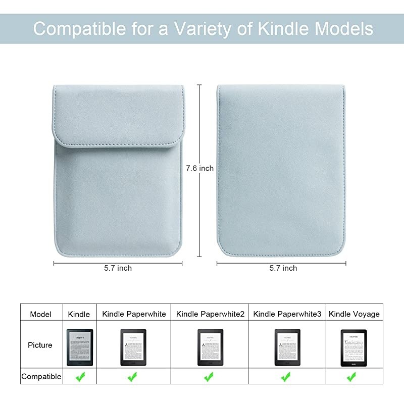 6 Inch Kindle Sleeve for All-New Kindle 2019/Kindle Paperwhite (Included 2018 Version)/Kindle Voyage/Kindle (8th Gen, 2016)/Kindle 4/5/Kindle Touch Protective Pouch Bag Case Cover, Light Blue