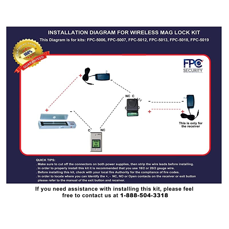 FPC-5019 One Door Access Control Inswinging Door 1200lbs Electromagnetic Lock Kit with Wireless Receiver and Remote Magnetic Lock System