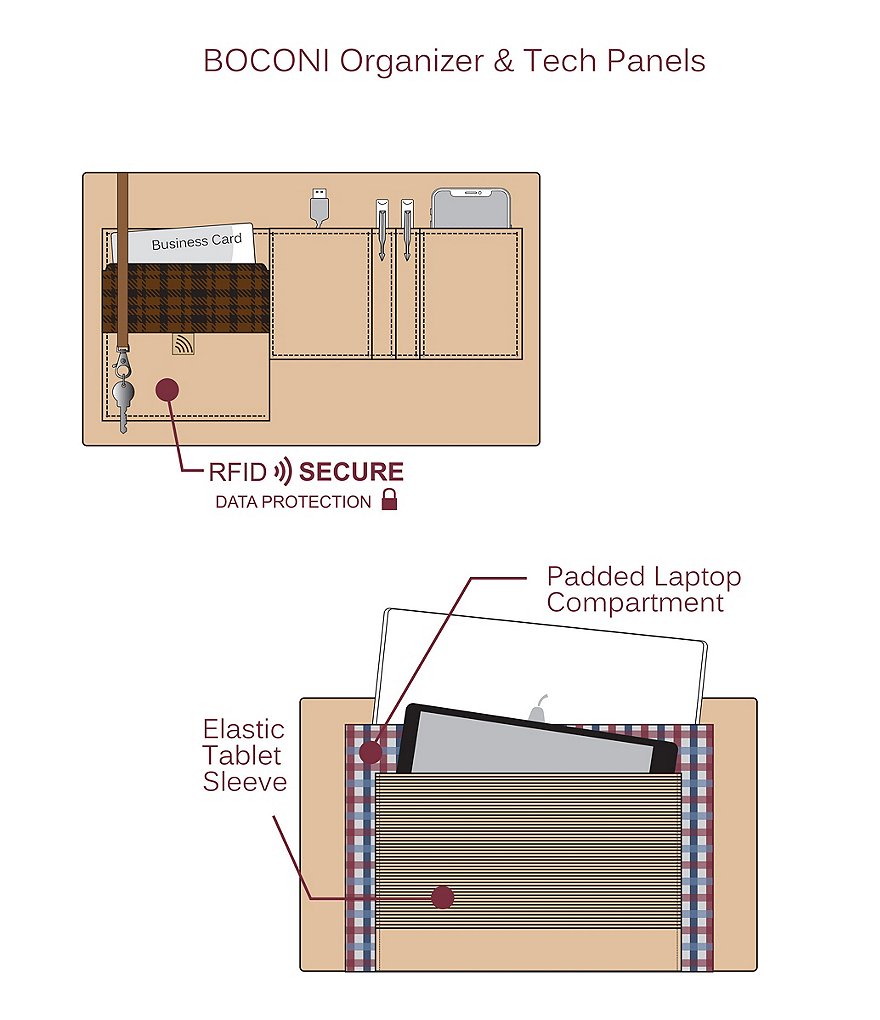 BOCONI Garth Hold-All Traveler Duffel Bag