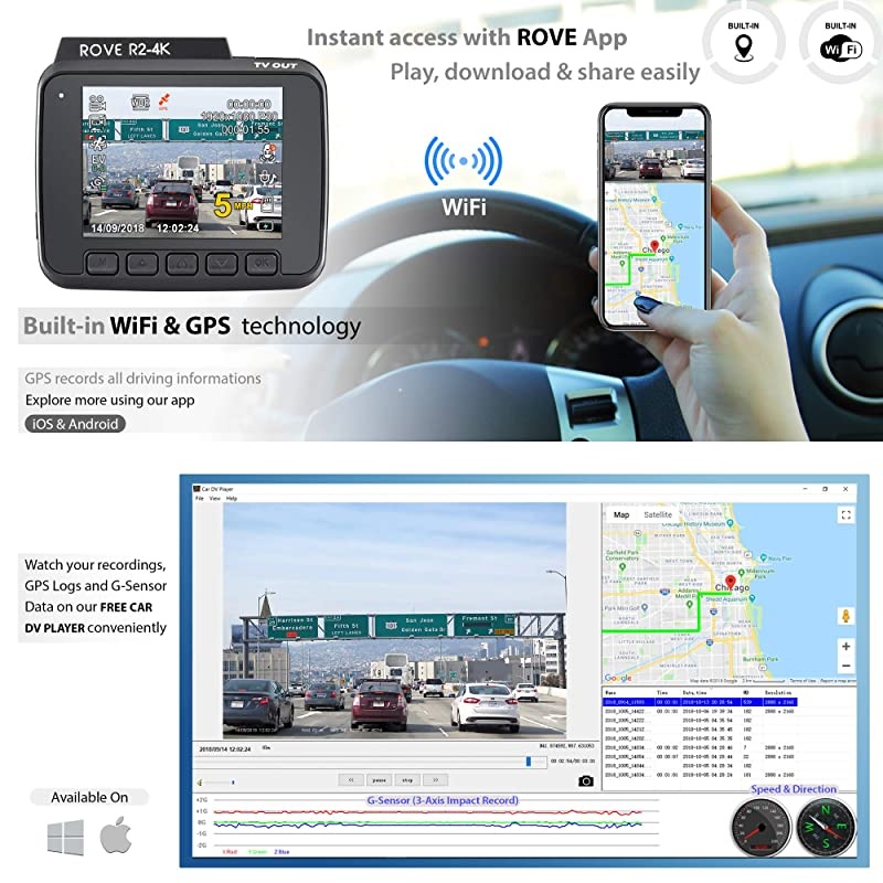 R2-4K Dash Cam Built in WiFi GPS Car Dashboard Camera Recorder with UHD 2160P, 2.4" LCD, 150&deg; Wide Angle, WDR, Night Vision