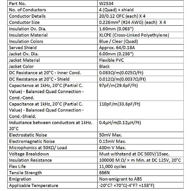 15 Foot Directional Quad HighDefinition Audio Interconnect Cable Pair Custom Made by  Using Mogami 2534 Wire and Amphenol ACPR DieCast Gold Plated RCA Connectors