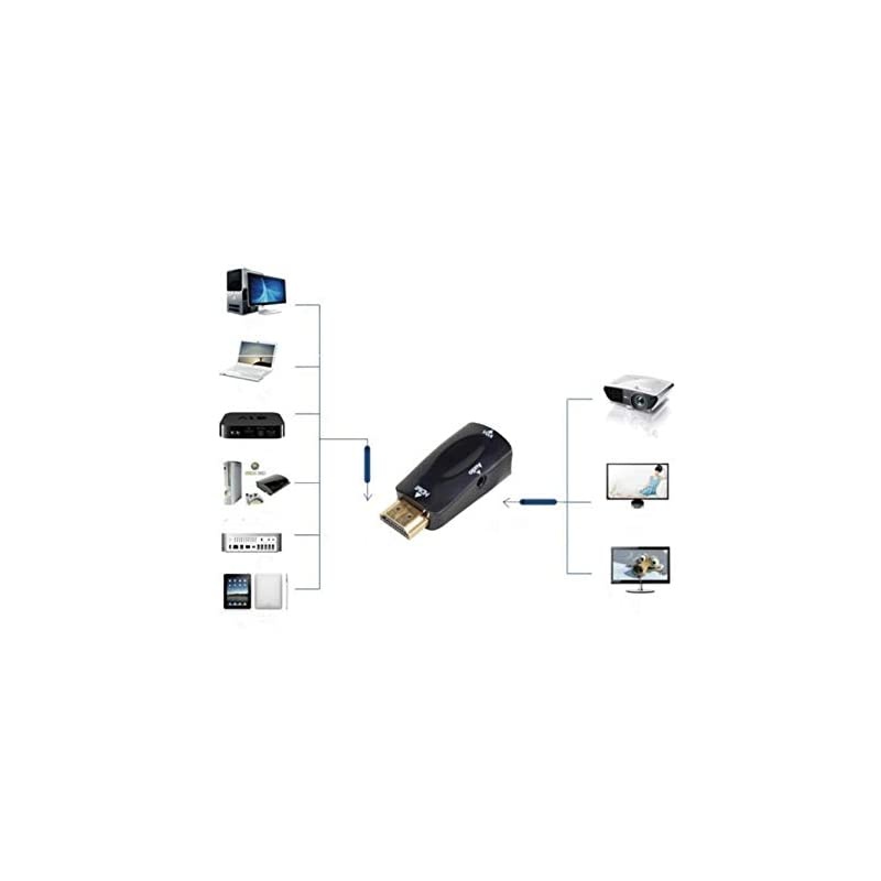 to VGA Converter 1080P 60Hz Male VGA Female Adapter with 35mm Audio Port for Computer PC Laptop Monitor Projector HDTV Digital Camera TV Box