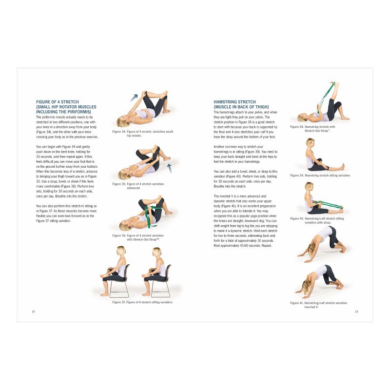Sacroiliac Pain: Understanding the Pelvic Girdle Musculoskeletal Method