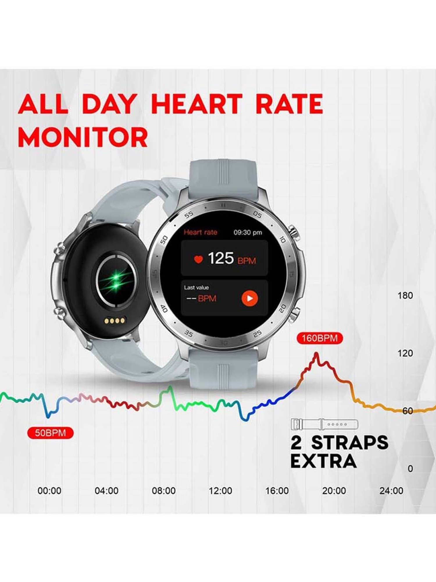 MAXX SX25 Pro Smart Watch with Bluetooth Calling (Gray)