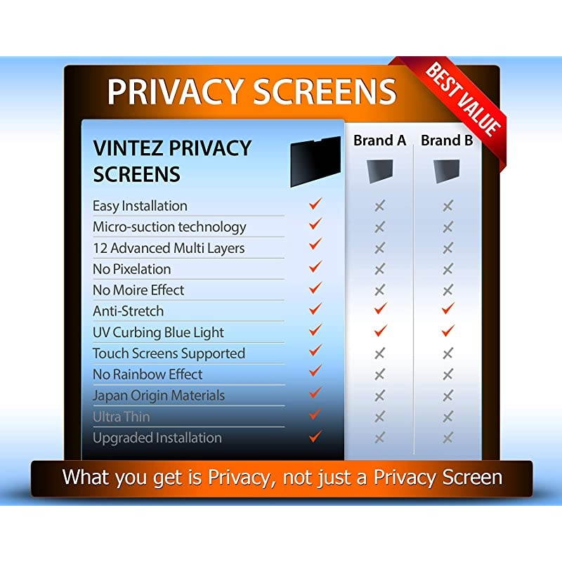 Inch 169 Aspect Ratio Removable Laptop Privacy Screen Filter for Widescreen Laptop Monitors Easy Onof Anti Scratch Protector