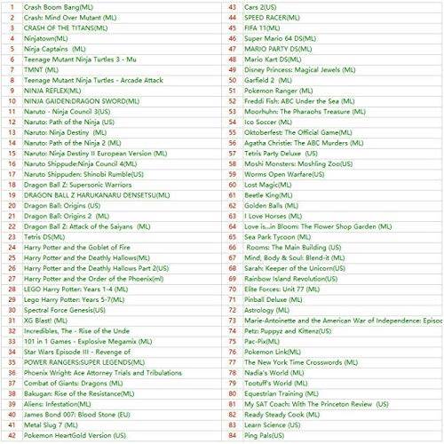 Hellfire Trading Connect Top Bottom LCD Screen Cable Ribbon for Nintendo DS