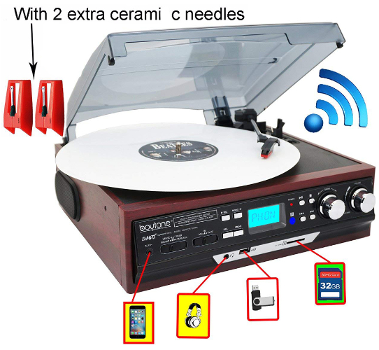 Audioengine D1 24-Bit DAC, Premium Desktop Digital To Analogue Converter and Headphone Amplifier