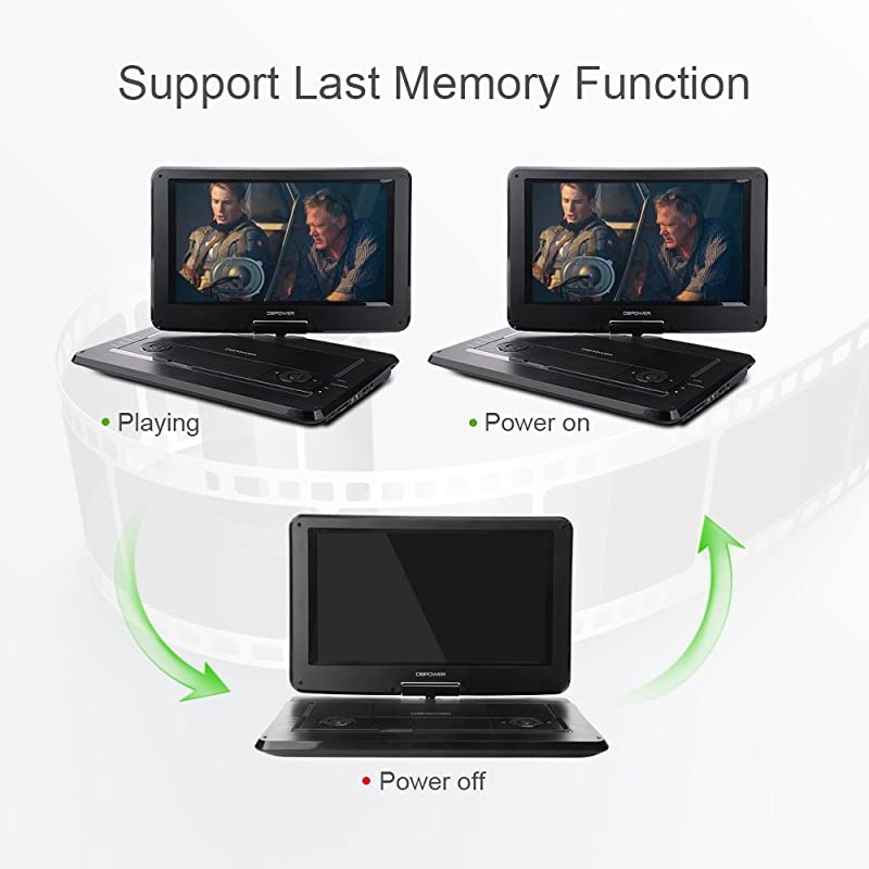 4K HDMI Video Capture Card, USB 3.0 Game Capture Card 1080P Capture Adapter for Streaming, Teaching, Video Conference or Live Broadcasting, Compatible with Windows 7 8 10 Linux YouTube OBS