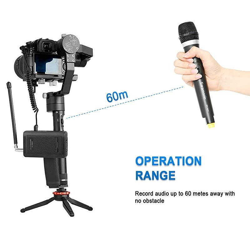 WM4CA Professional Portable Wireless VHF Handheld Microphone System for DSLR CameraVideo Camcorder Compatible with CanonNikonSonyPanasonicBlackMagicZoomTascamRoland