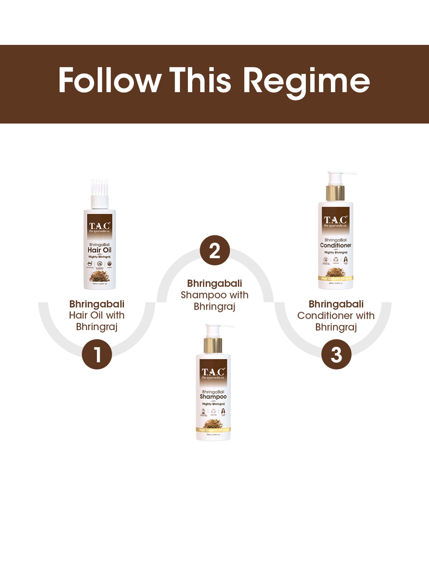 TAC - The Ayurveda Co. Bhringabali Shampoo - 250 ml