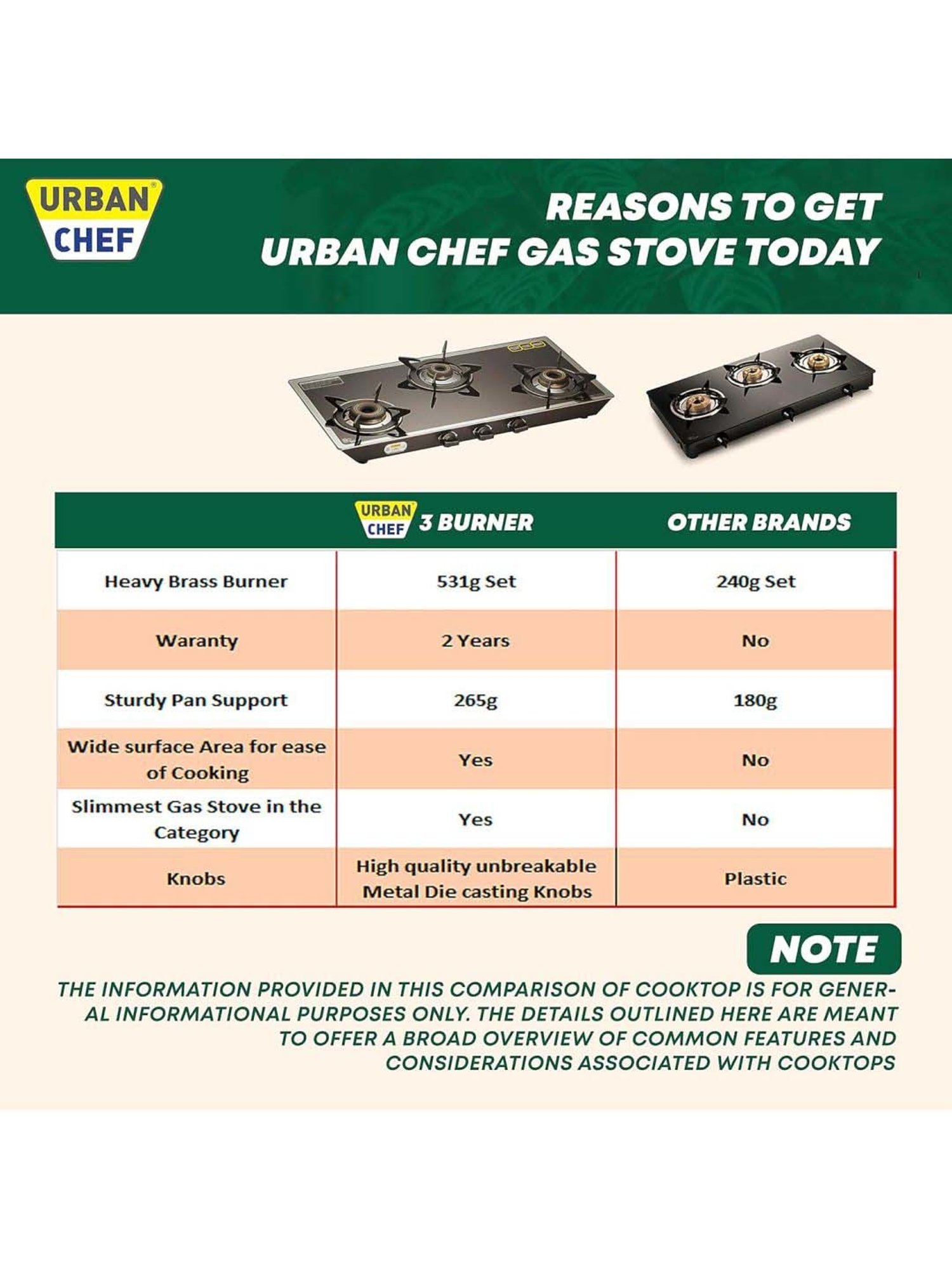 Urban Chef Gas Stove with 3 Burners ( Silver )