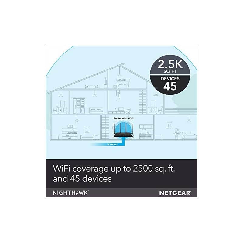 Nighthawk X4S Smart WiFi Router (R7800) - AC2600 Wireless Speed (up to 2600 Mbps) | Up to 2500 sq ft Coverage & 45 Devices | 4 x 1G Ethernet, 2 x 3.0 USB, and 1 x eSATA ports