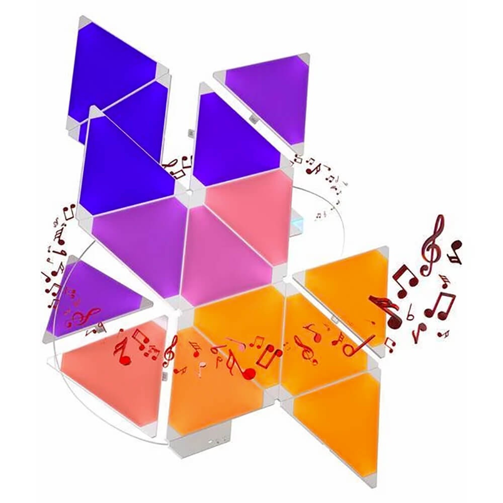 Rhythm Smarter Kit - 9 Panels