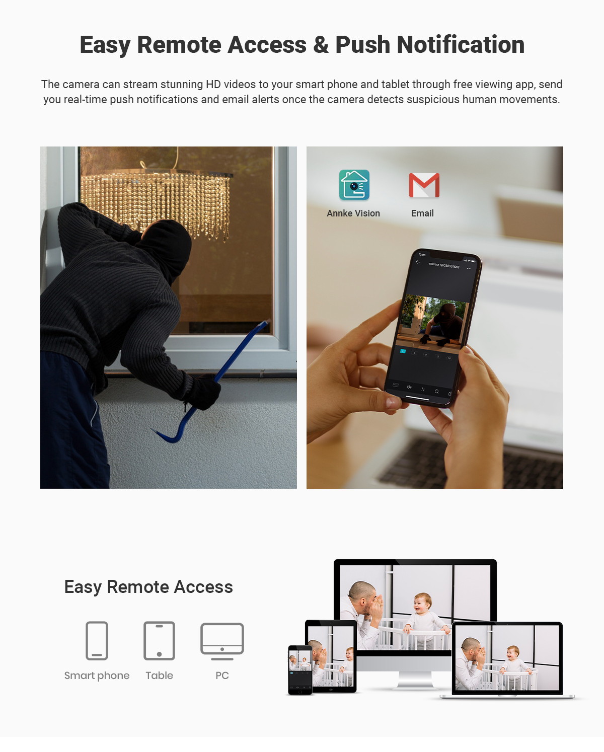 ANNKE 8CH 5MP Super HD CCTV Security Camera System with 1TB