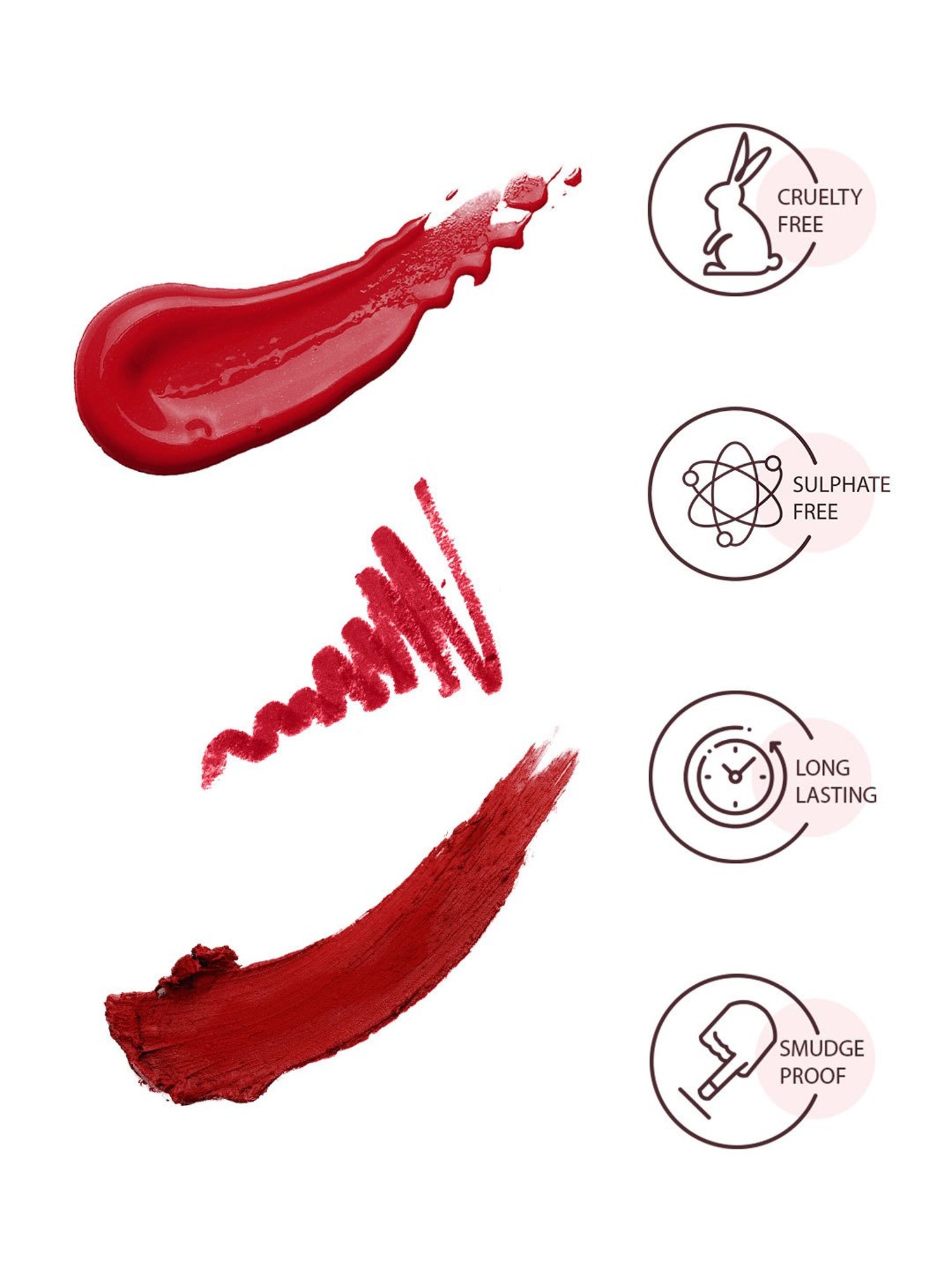 StarStruck By Sunny Leone Intense Matte Lip Color Liquid Lip Color & Lip Liner Cherry Bomb