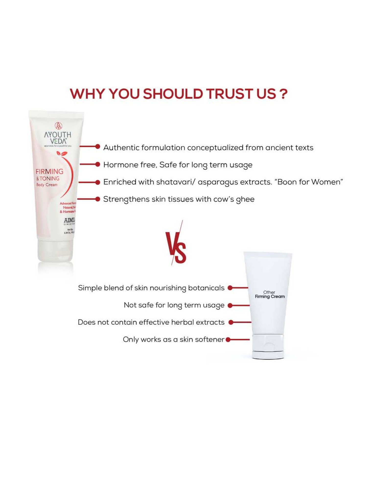 AyouthVeda Firming & Toning Body Cream - 100 gm