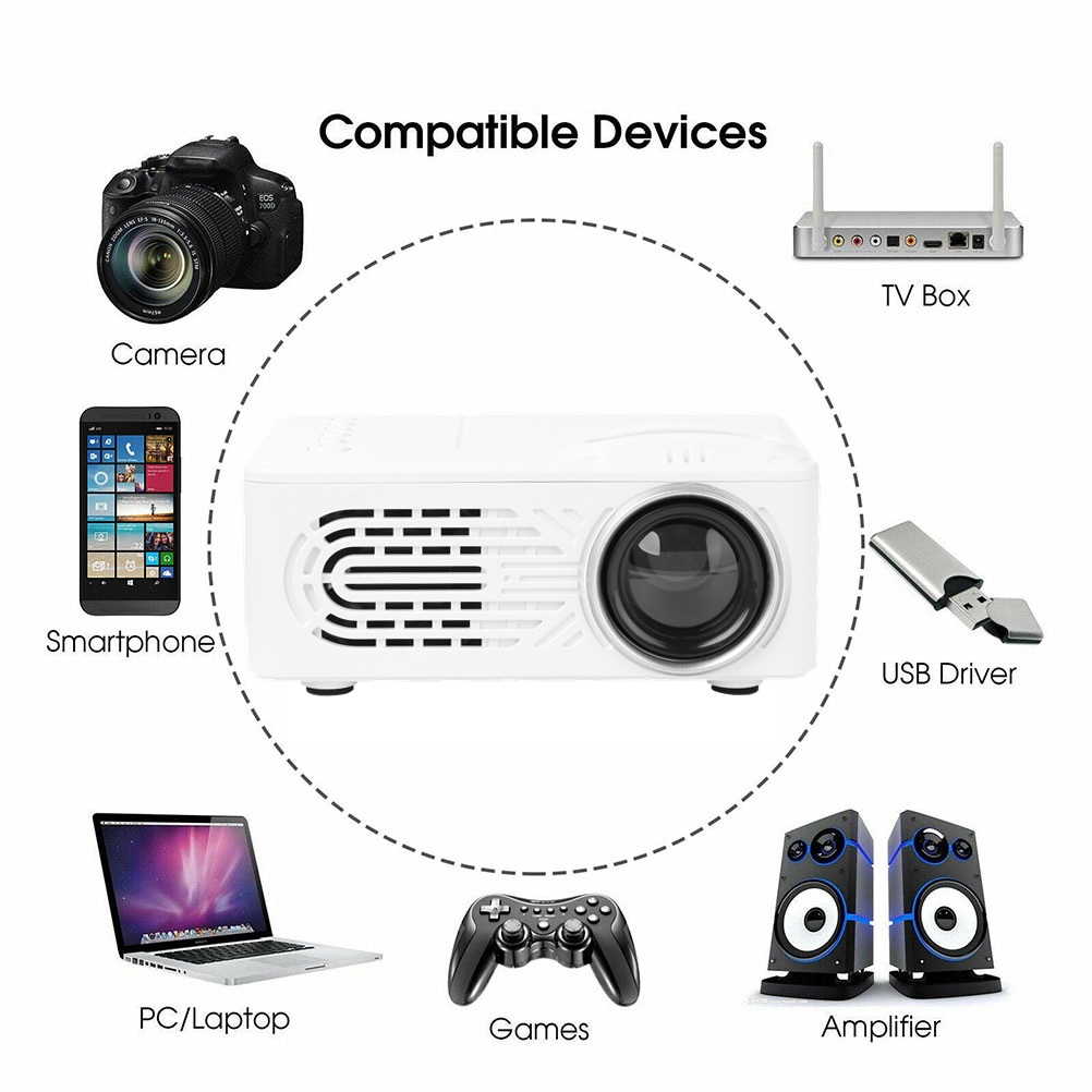 UKCOCO Mini Projector Portable 16:9 Full HD 1080p LED Screen Multimedia Movie Projector 80" Display Home Theater Cinemae w/HDMI/AV/USB Ports