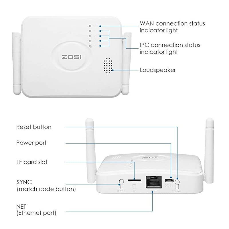 Wireless Security Cameras System with Hard Drive 1TB, 1080P Network Video Recorder with 4PCS 720P Auto Match Weatherproof IP Cameras with 100ft Night Vision,Motion Detection, Remote Access