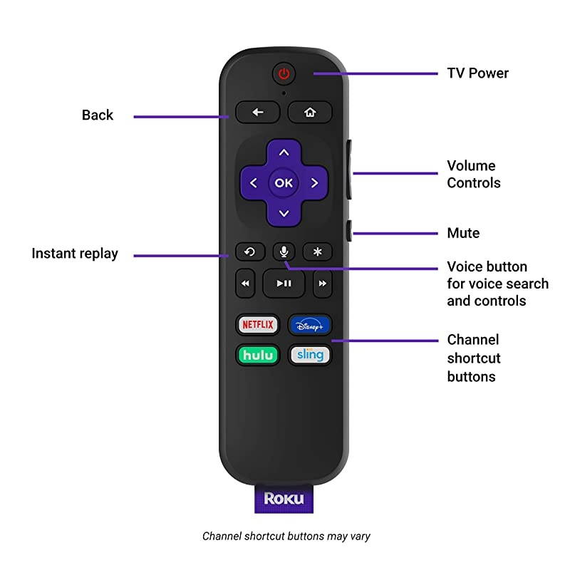 Streaming Stick+ | HD/4K/HDR Streaming Device with Long-range Wireless and Voice Remote with TV Controls