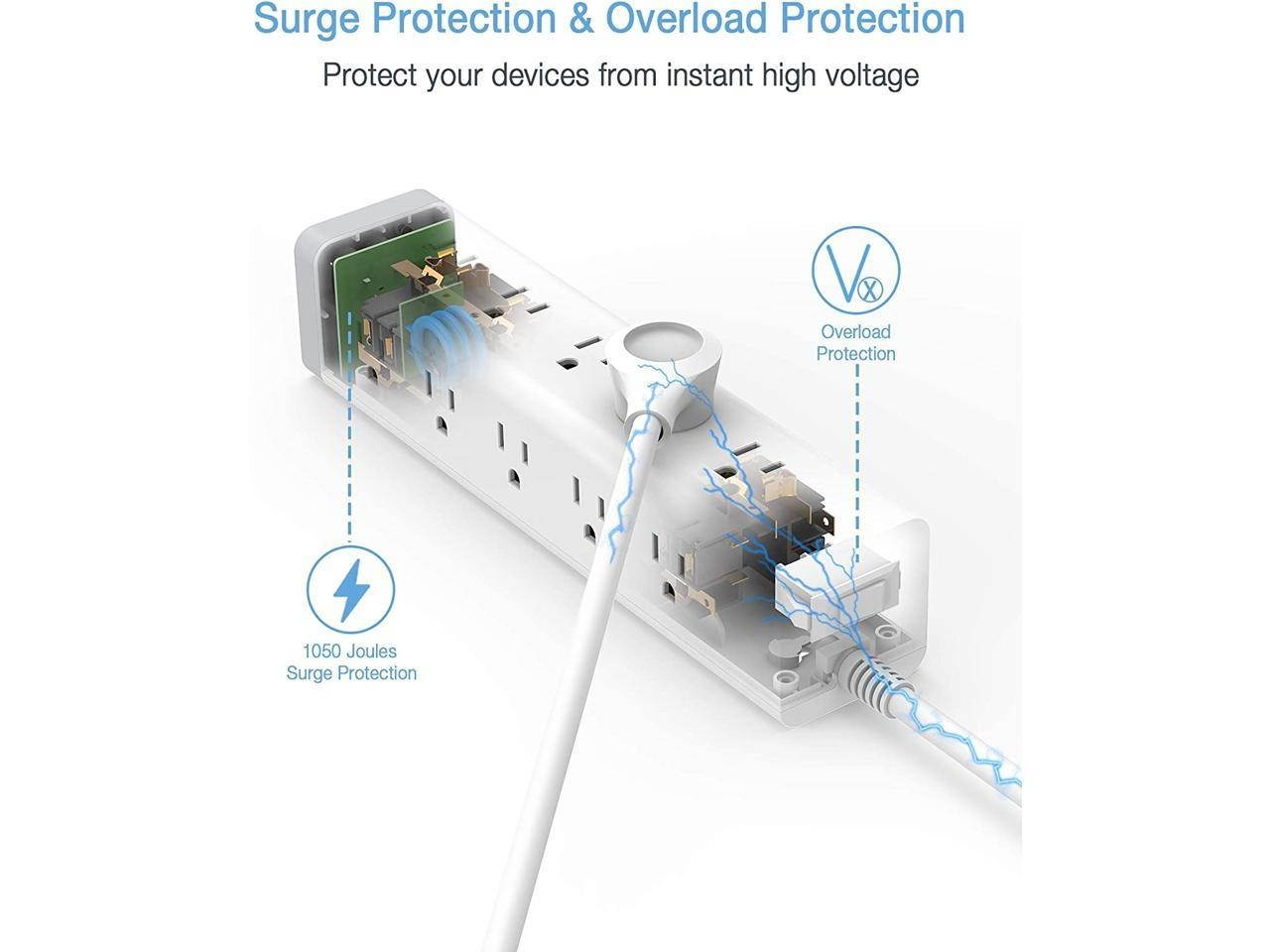 Long Power Strip,  Surge Protector 3 Sided with 15 AC Outlets and 3 USB Charging Ports, Flat Plug Extension Cord 6 Feet 1875W/15A, 1050 Joules, Mountable, White